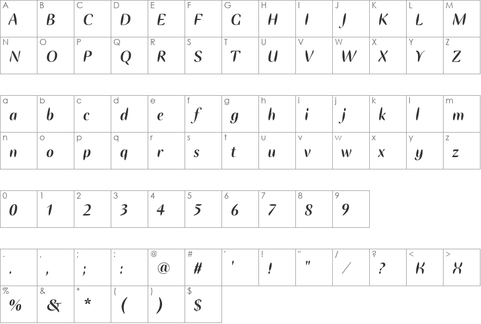 Ellipse ITC font character map preview