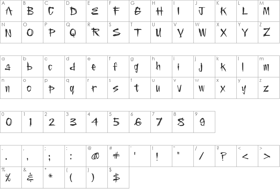 ElNio font character map preview