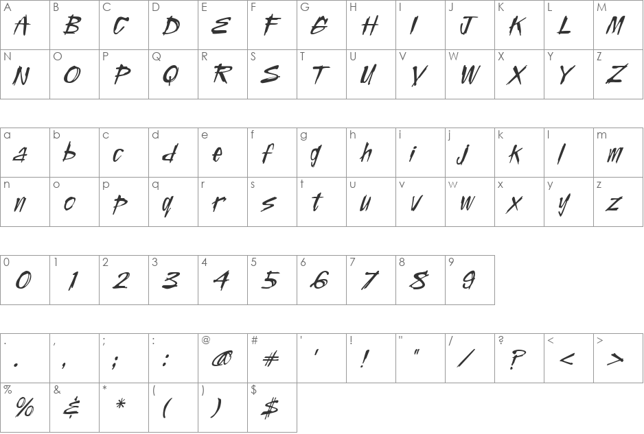 ElNioRapido font character map preview