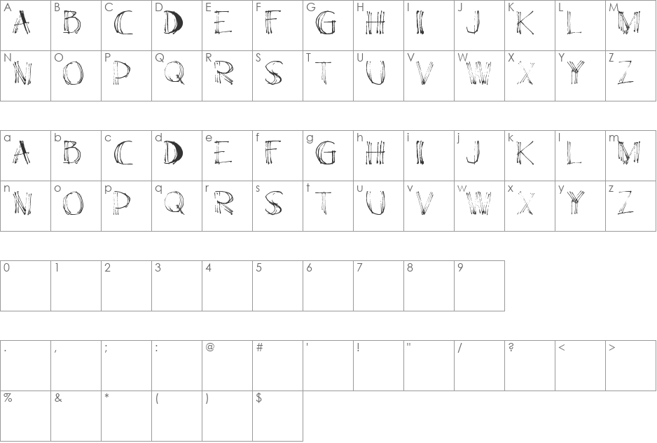 Els font character map preview