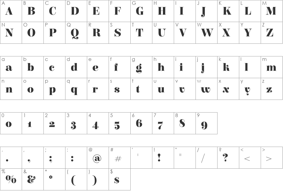 Elsie font character map preview