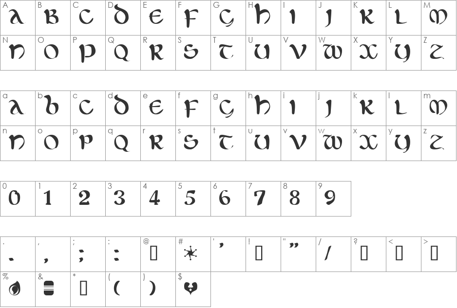 eltic font character map preview