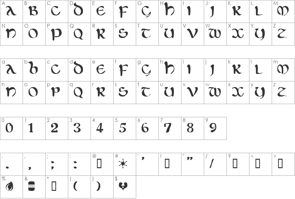 Eltic font character map preview