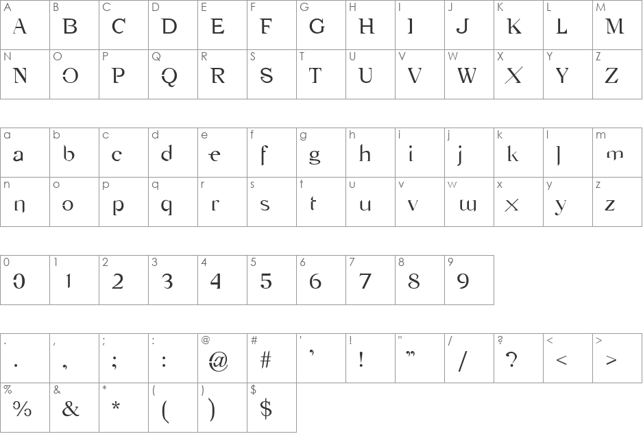 Emancipation font character map preview