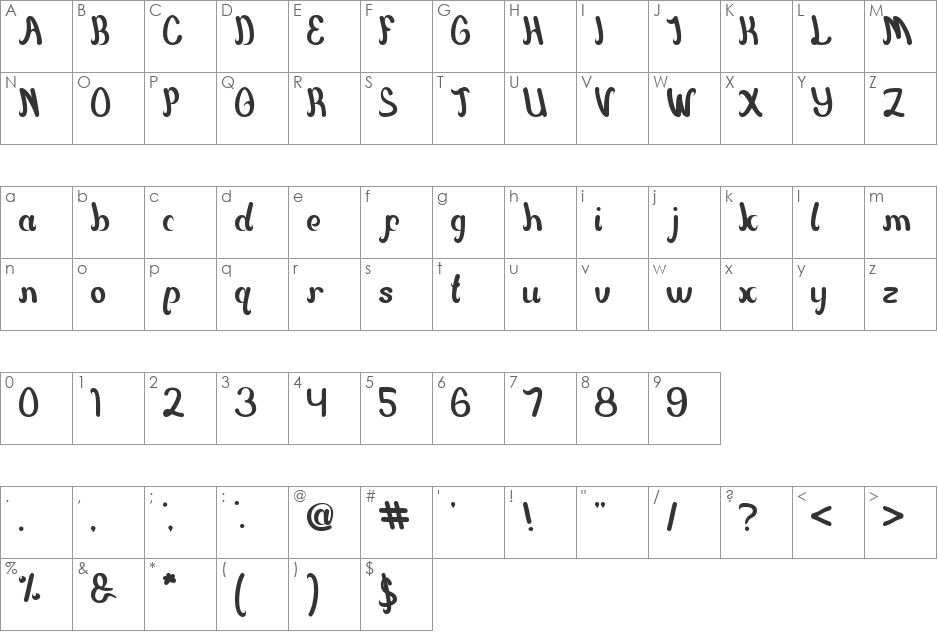Emerald font character map preview