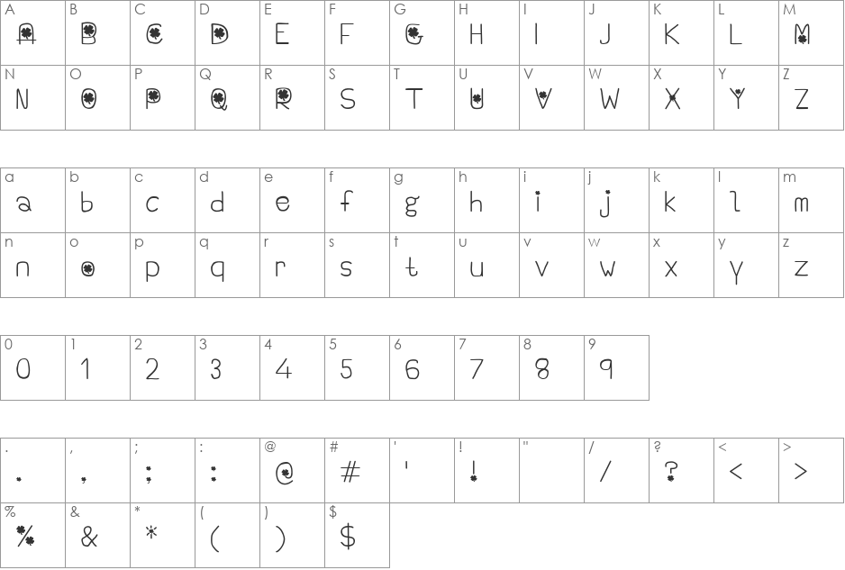 Emerald Isle font character map preview