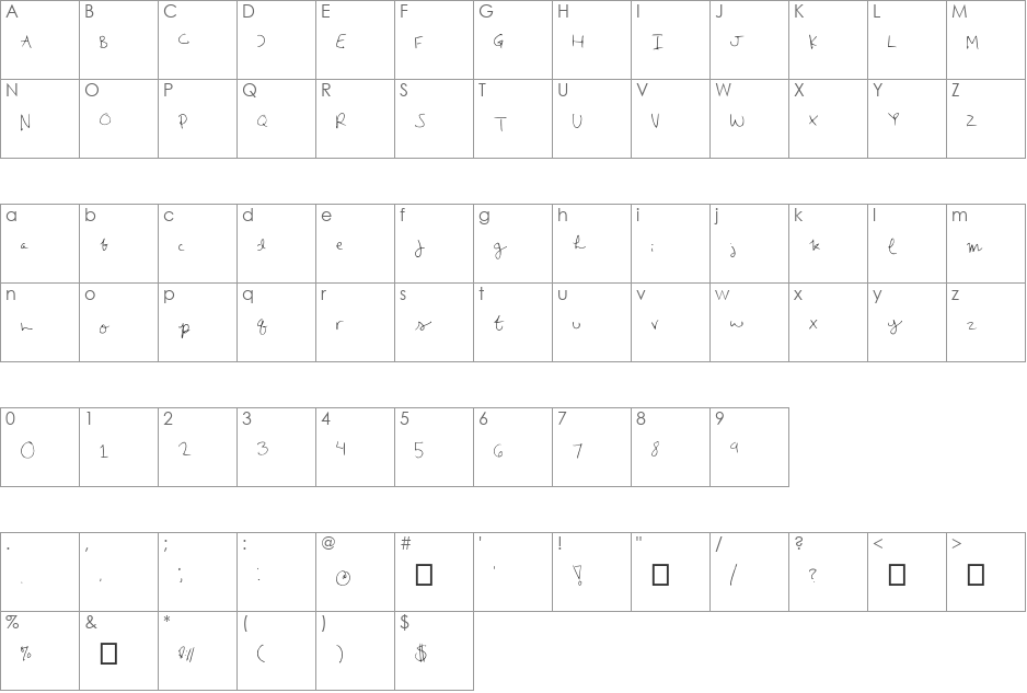 Emilee's font character map preview