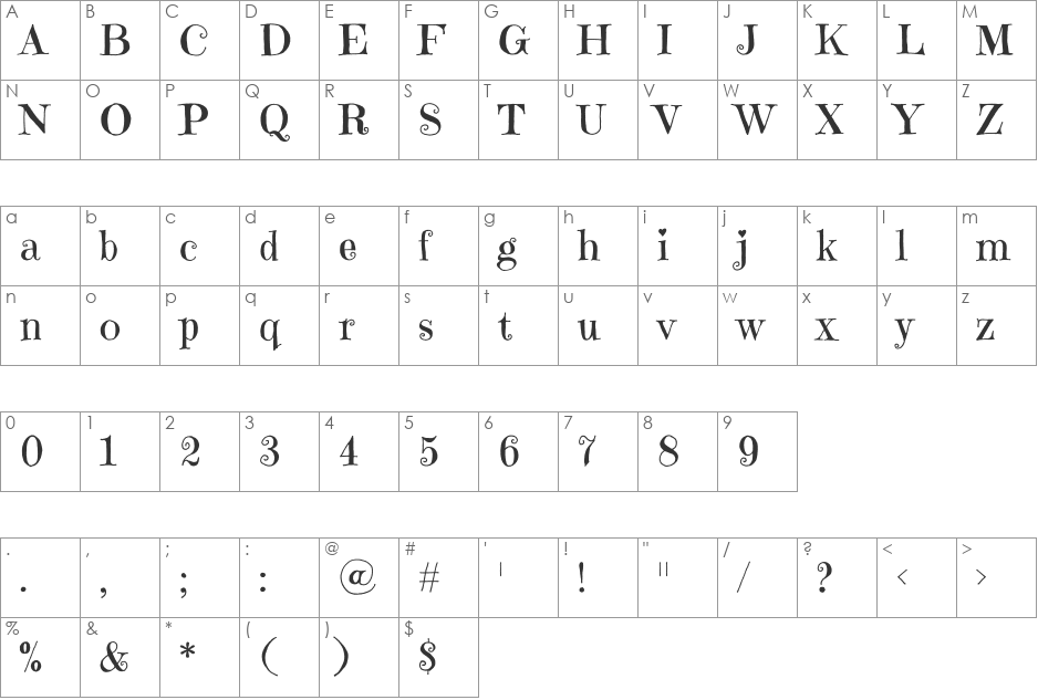 Emilys Candy font character map preview