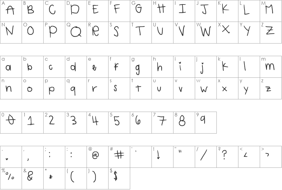 emmahandwriting font character map preview