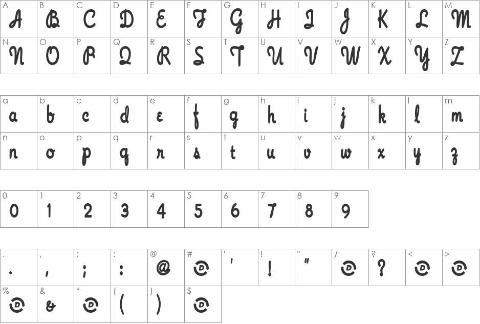 Emmanuel font character map preview