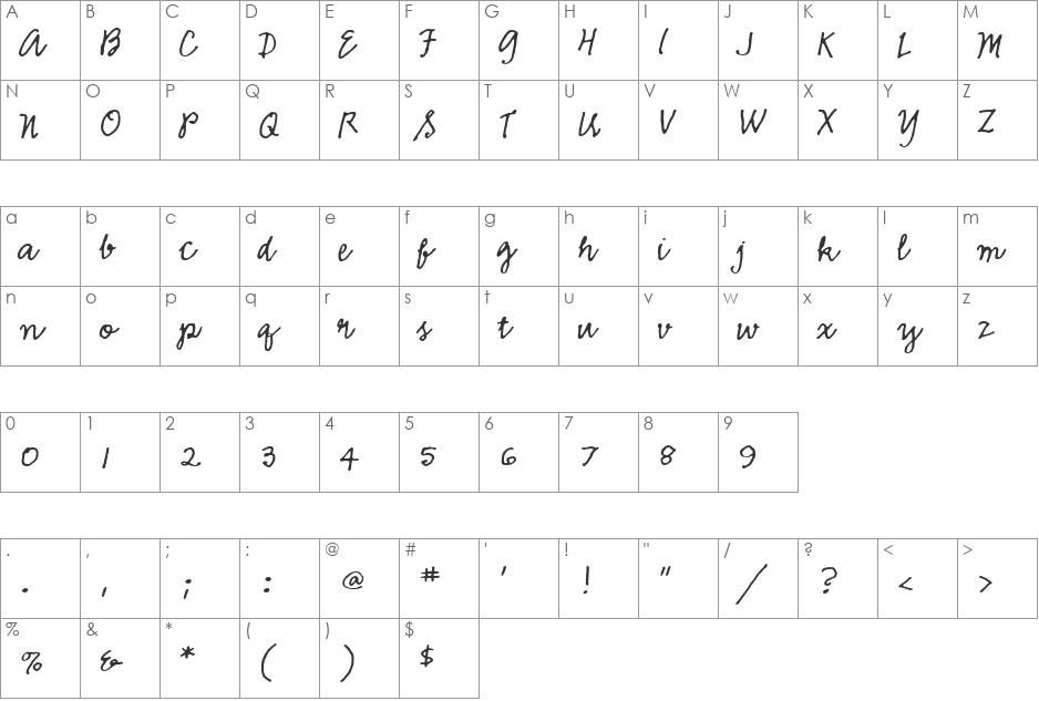 Emmascript MVB font character map preview