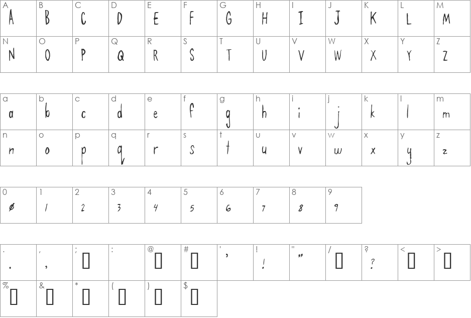 Emmert font character map preview