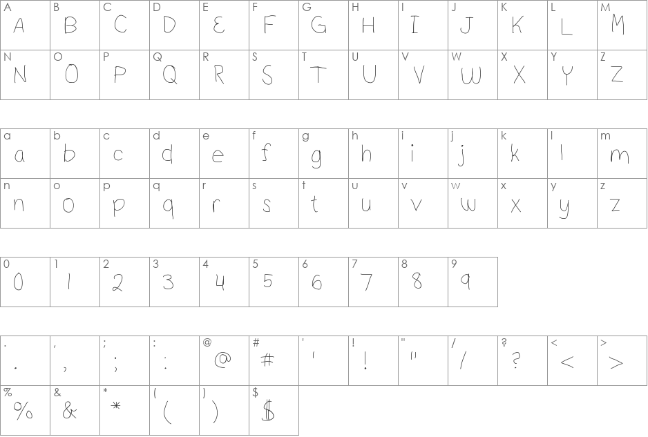 Emmis font character map preview