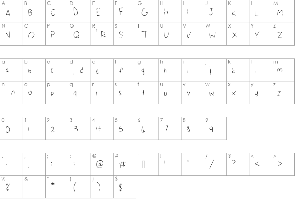 Emmy font character map preview