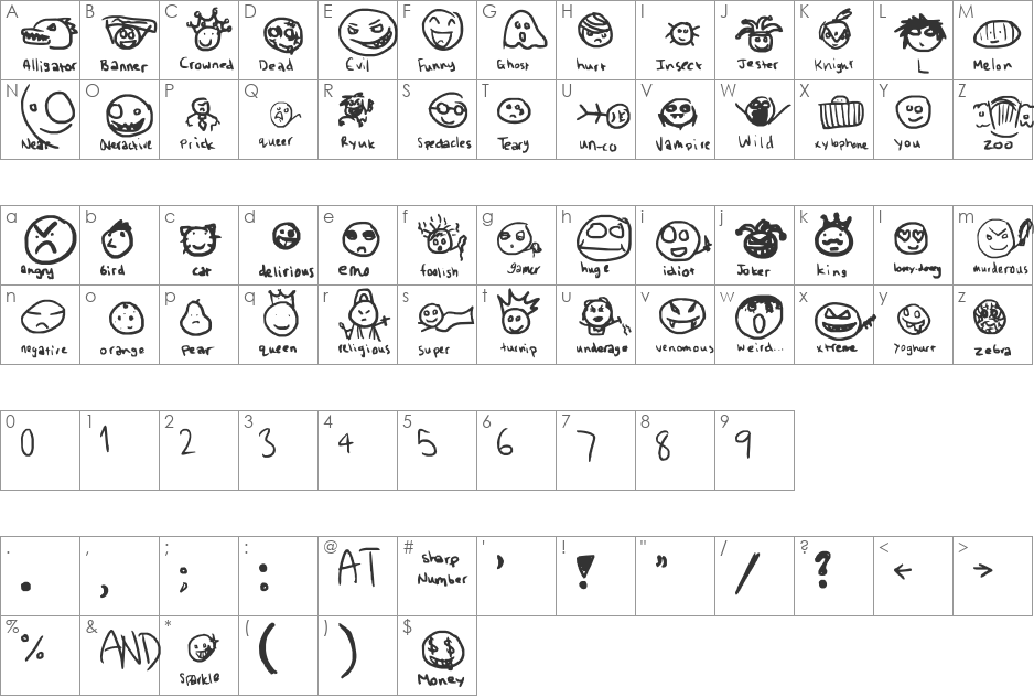 Emoticon Land font character map preview