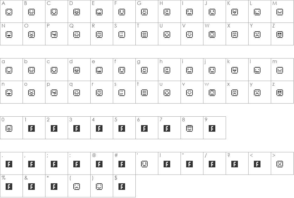 EmoticonesTityly font character map preview