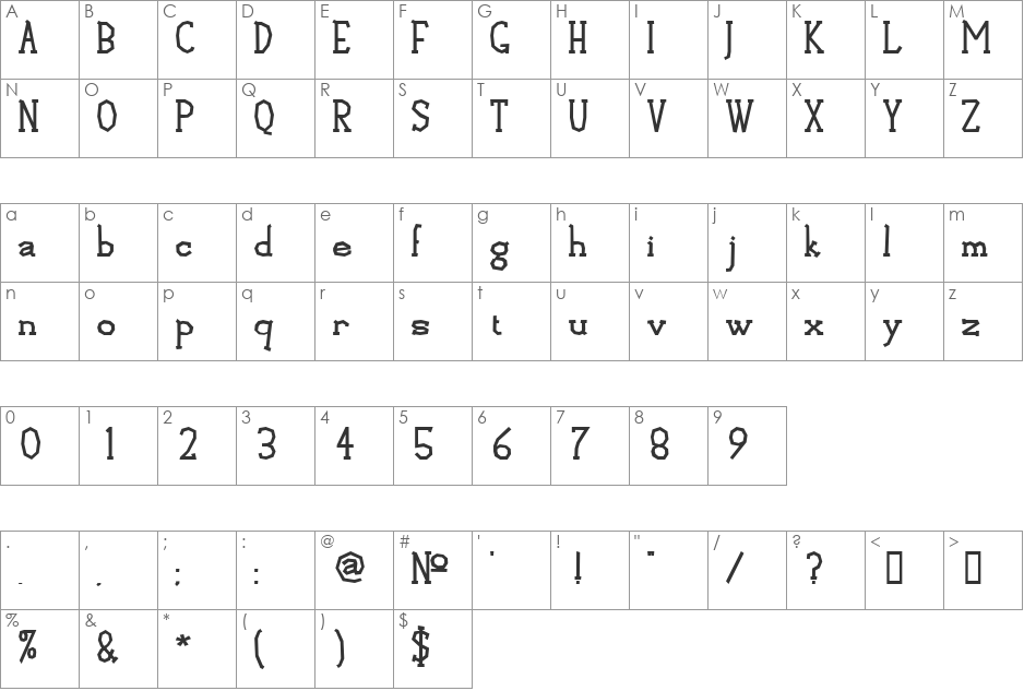Empanel font character map preview