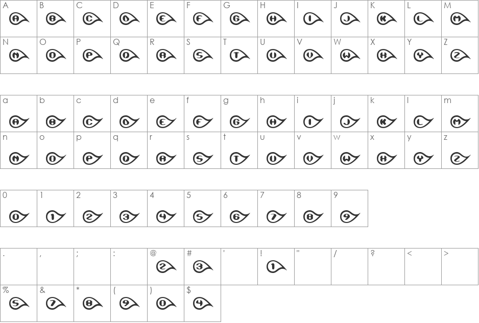 Emperor Ashoka font character map preview