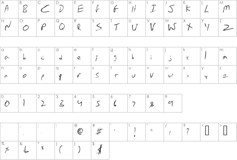 Emperors Scrawl font character map preview