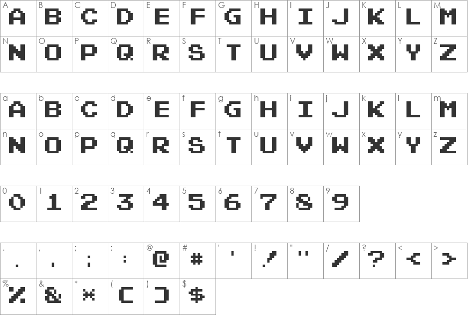 Emulator font character map preview