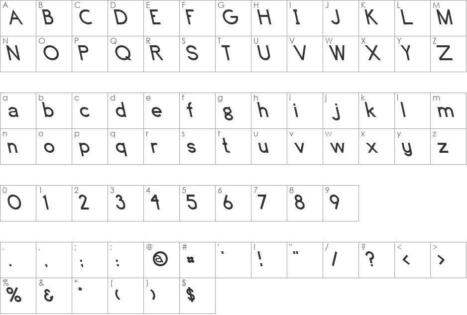 Endangered font character map preview