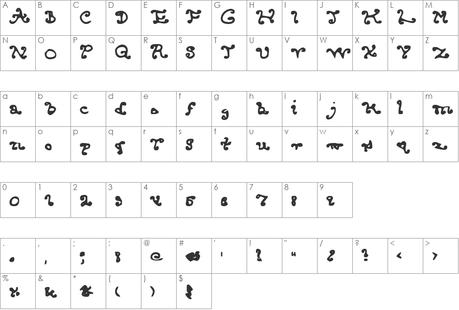 Endcurled font character map preview