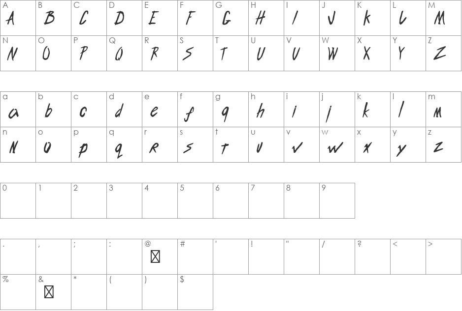 ENDLESS BUMMER font character map preview