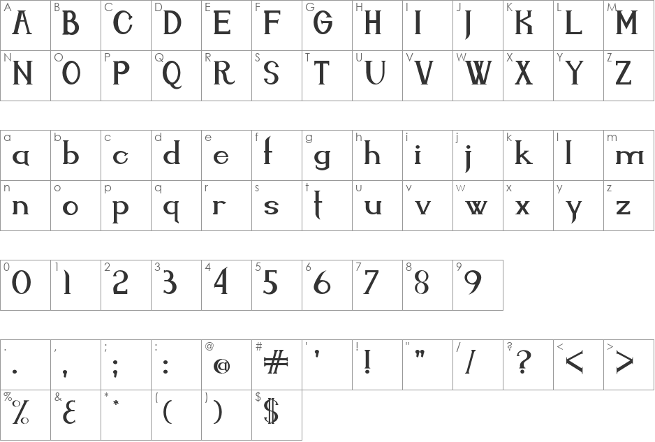 Endora font character map preview