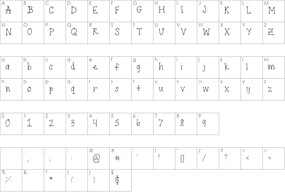 Endpoints font character map preview