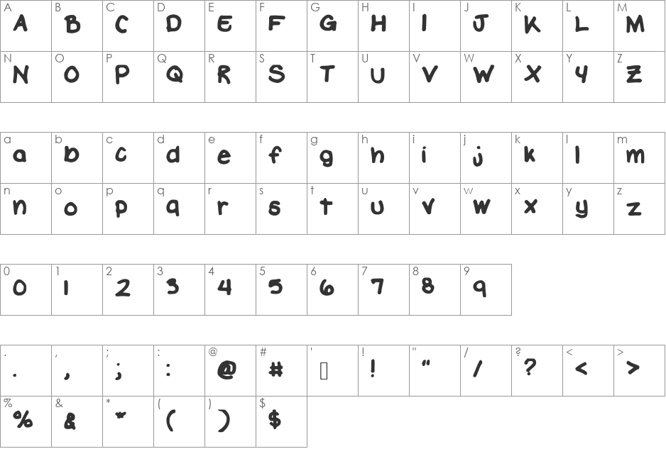 Enduratize font character map preview
