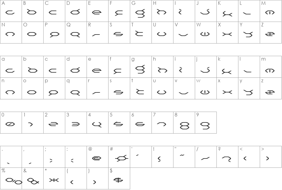 energear font character map preview