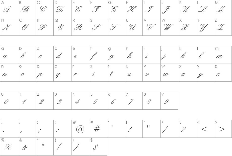 English font character map preview