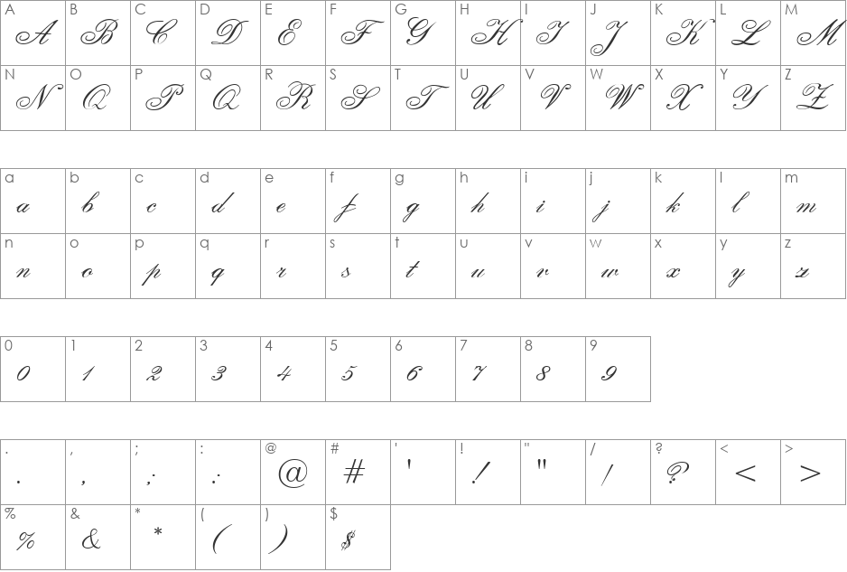 English Script font character map preview