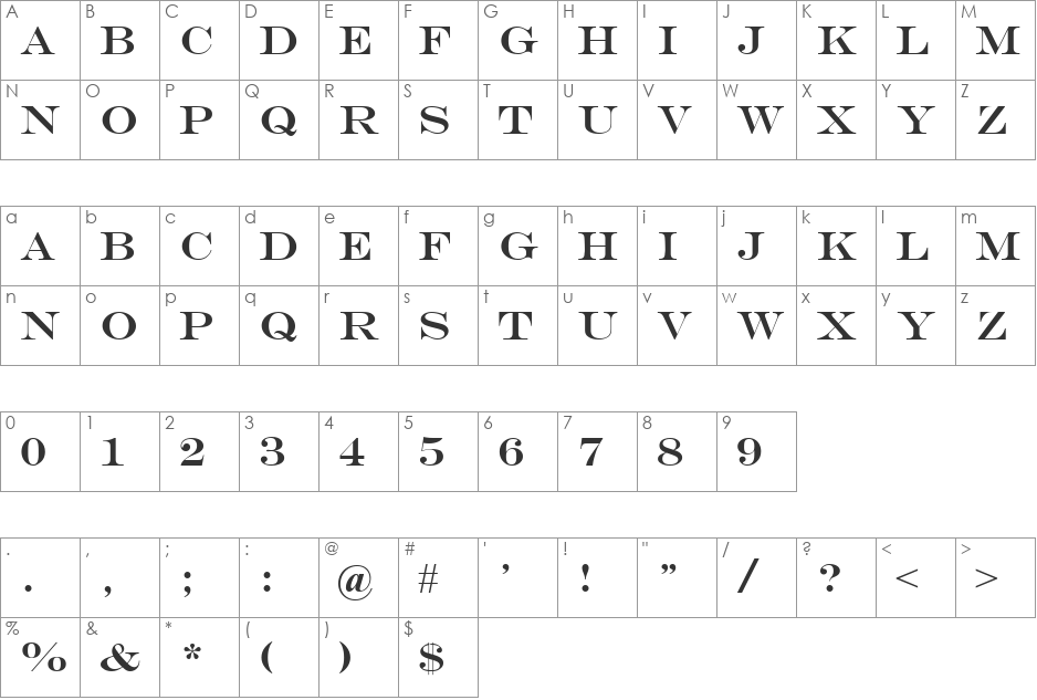 Engravers Bold font character map preview