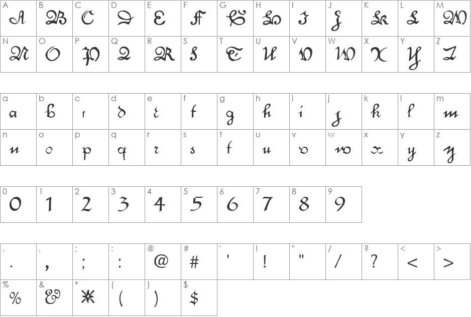 Engrossing font character map preview