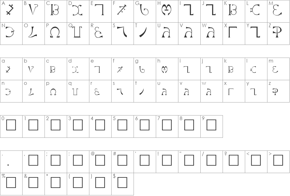 Enochian font character map preview