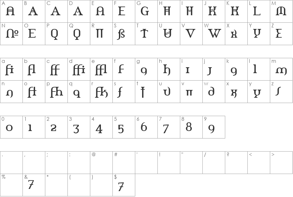 Amerika Alternates font character map preview