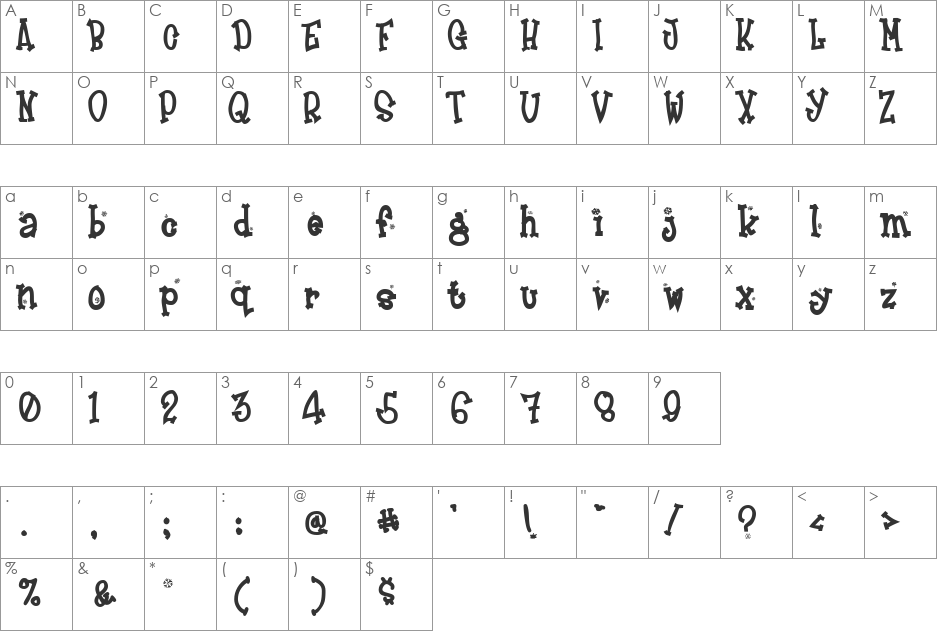 Enthyeda font character map preview