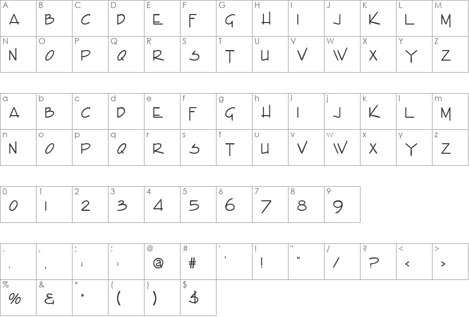 EnvalueDB font character map preview
