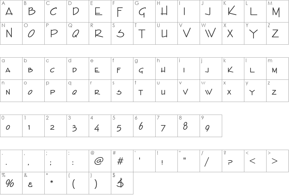 EnviroSCDEE font character map preview