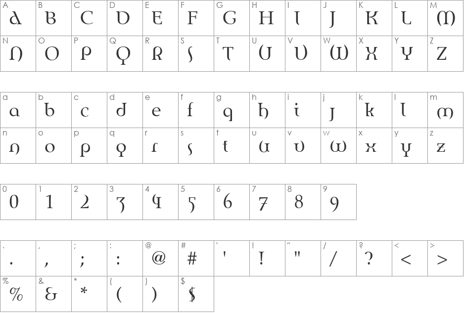 Envision Roman font character map preview