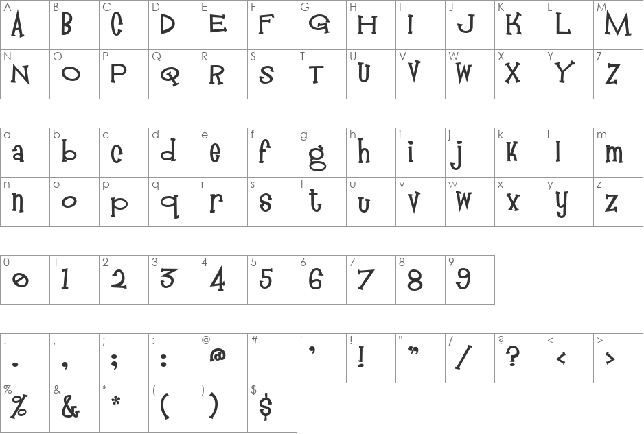Envy font character map preview