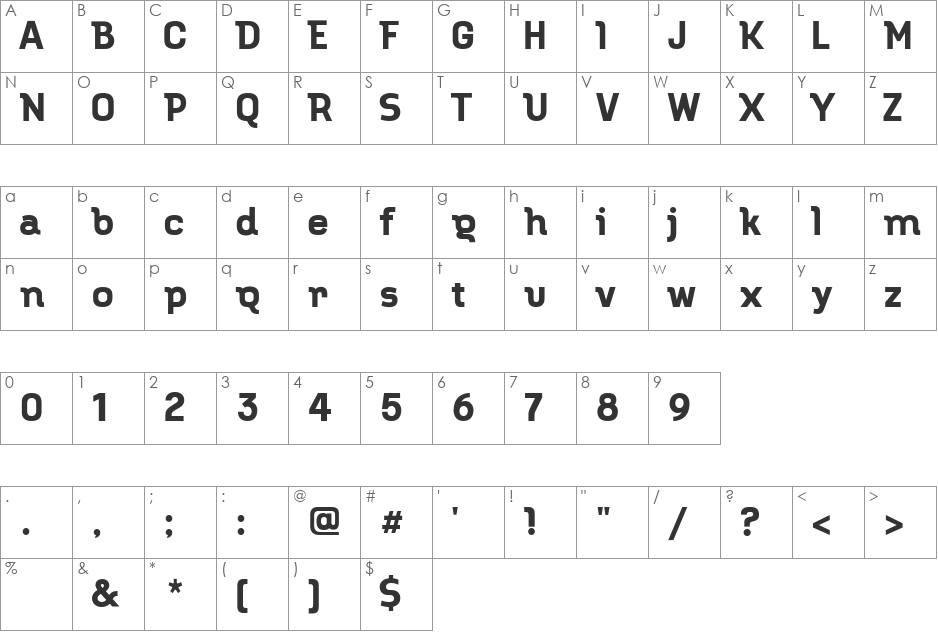Envy font character map preview