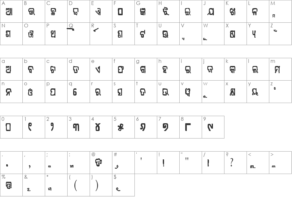 eOdissa Bahuda font character map preview