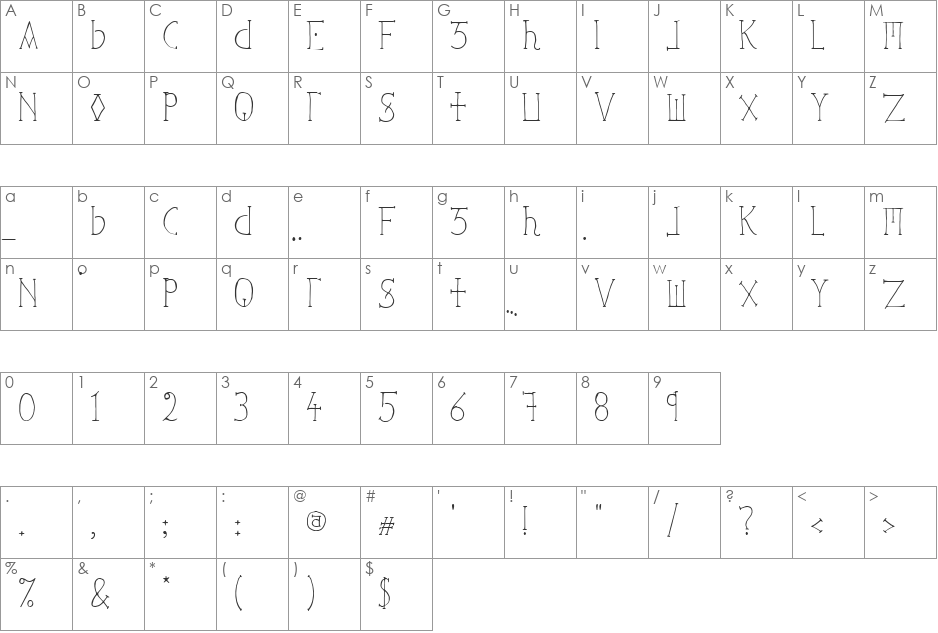 Ephotical font character map preview