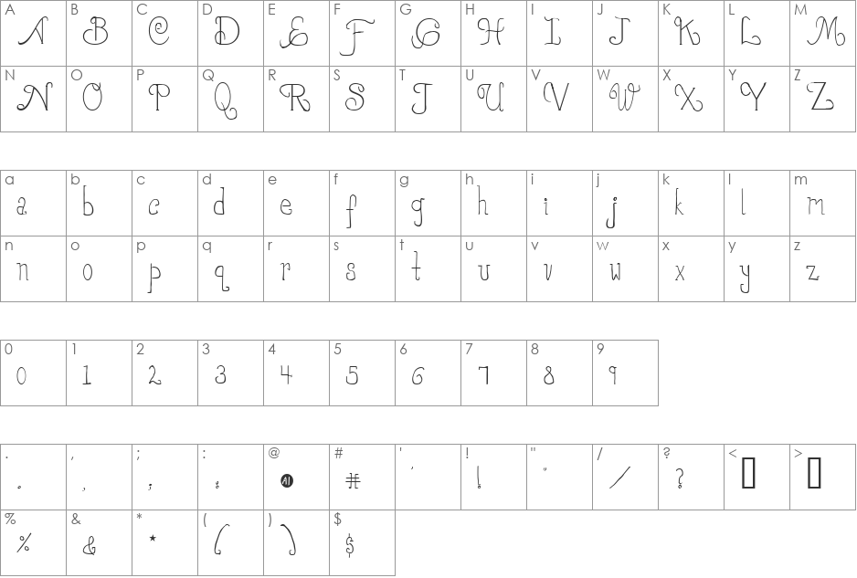 Epiphany font character map preview
