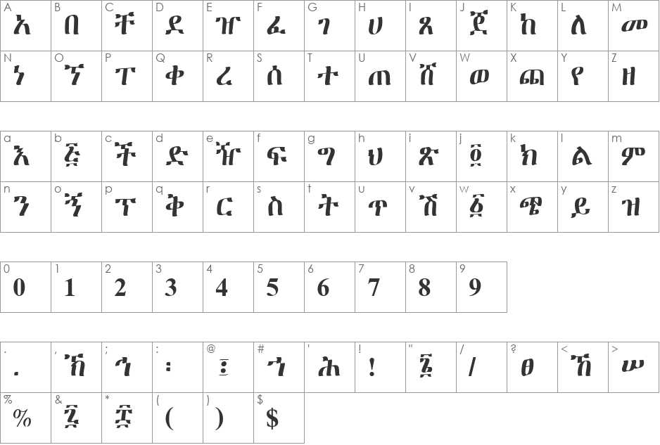 AmharQ font character map preview