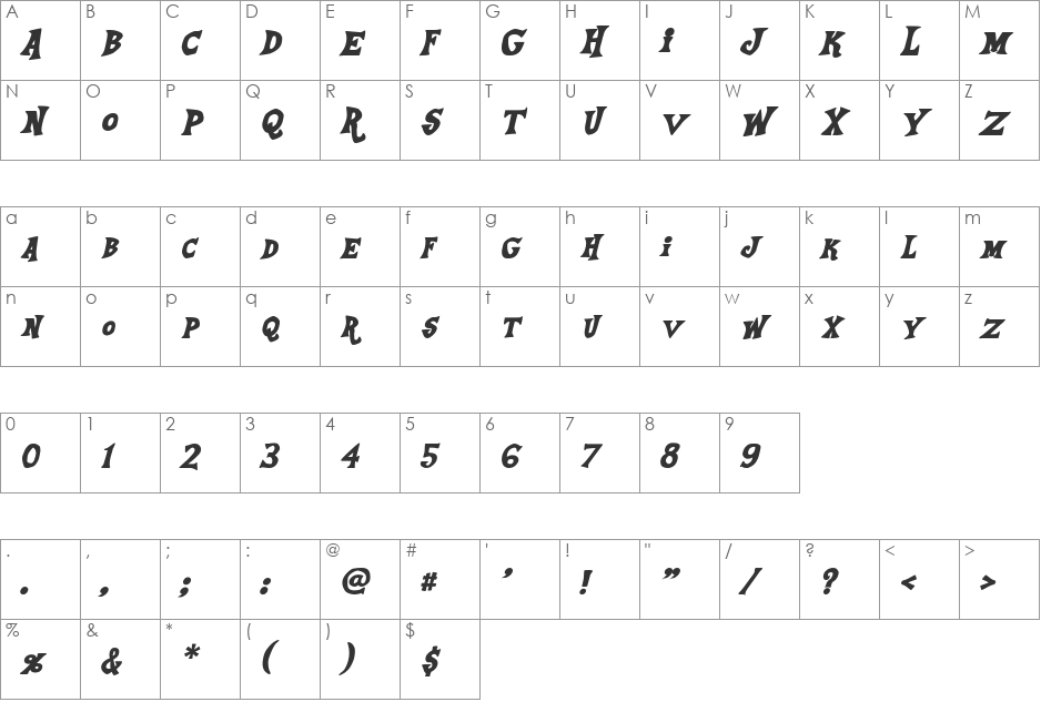 Equestria font character map preview