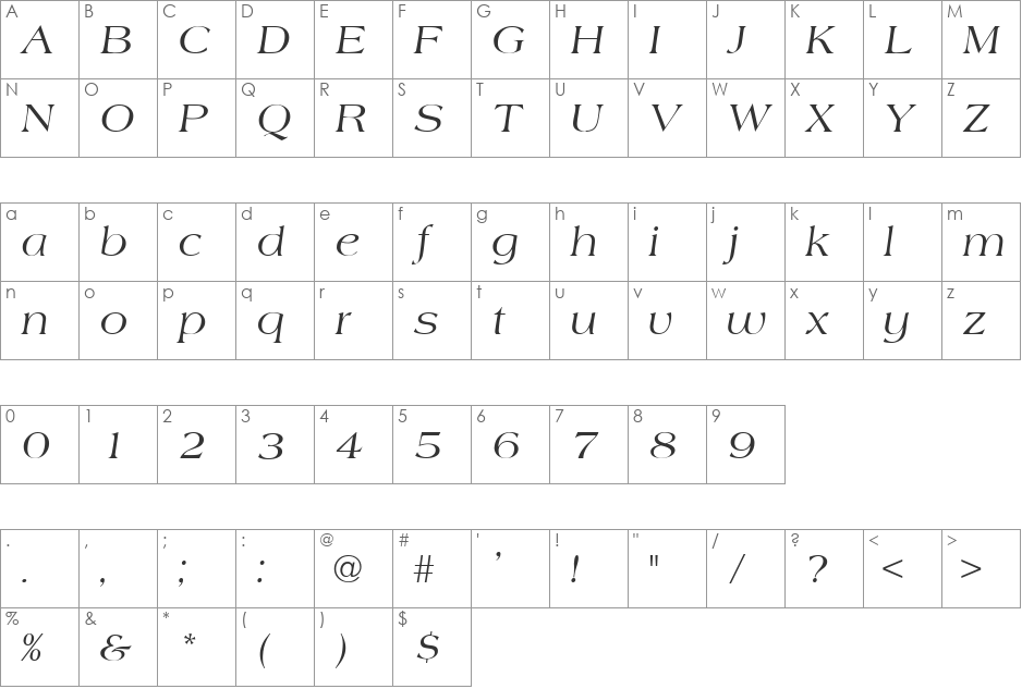 Amherst font character map preview