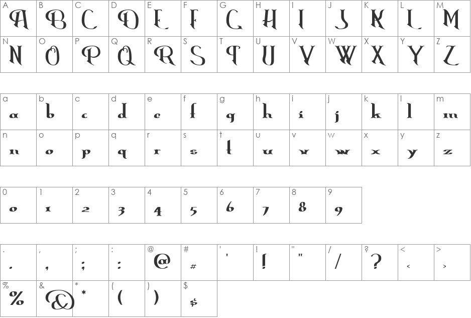 Erasmus font character map preview